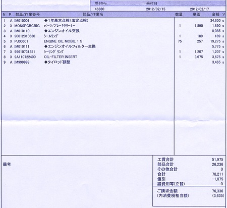 Por 1年点検（2年目）