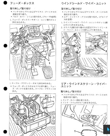 fusebox