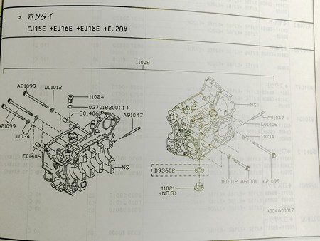 ブロック本体