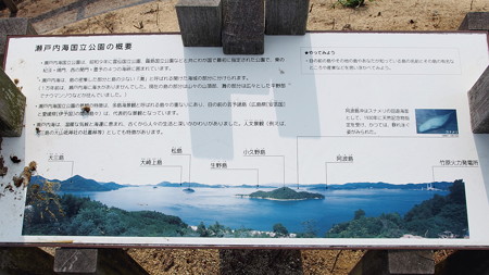 瀬戸内海国立公園の概要