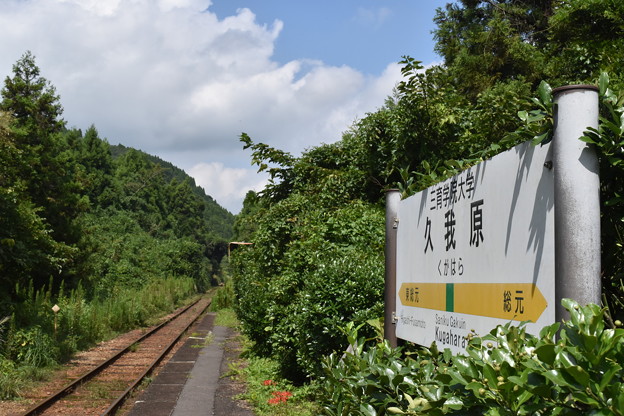 久我原駅 写真共有サイト フォト蔵