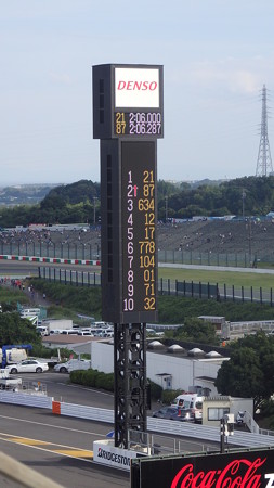 20150725-26鈴鹿8耐 (46)