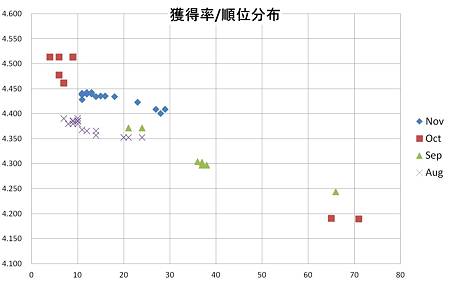 %E5%9B%B34%27.jpg