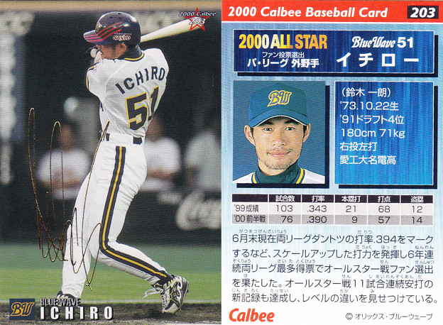 カルビープロ野球チップス2000コンプ イチロー松井カルビープロ野球
