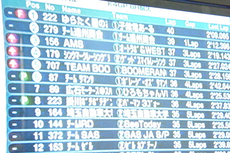2012_0205k4-GP20012