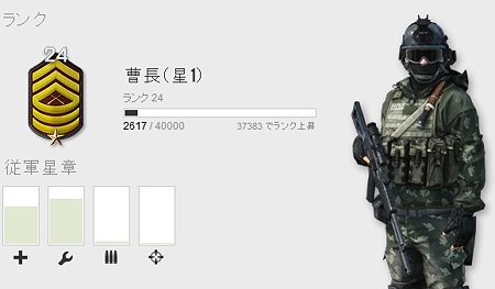 BF3 ステータス